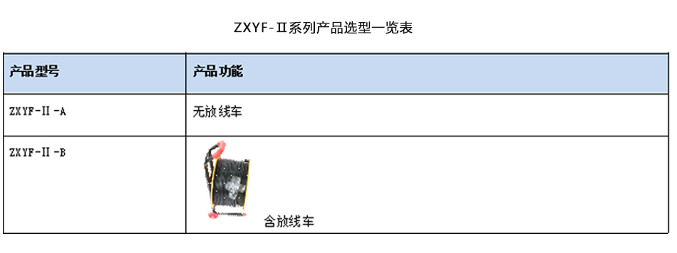 ZXYF-II選型表.jpg ZXYF-II選型表.jpg